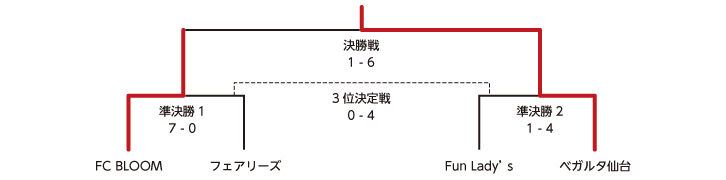 141204-1-05re
