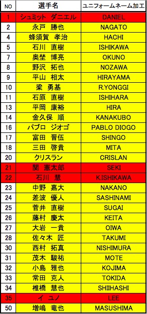 スクリーンショット 2017-03-24 18.39.17