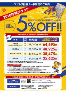 エントリーガイド表