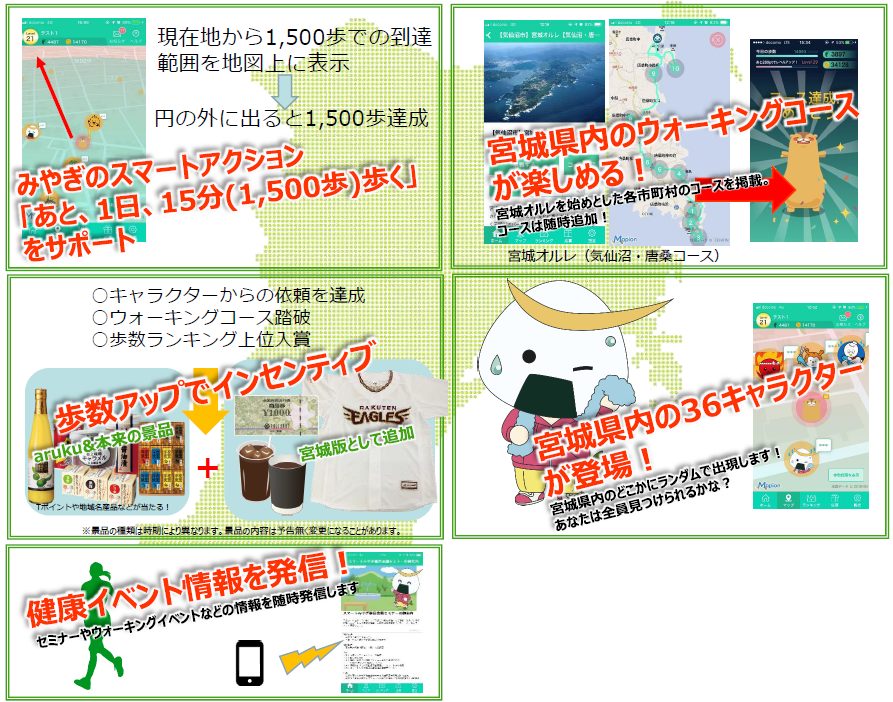 県 ホームページ 宮城 新型コロナウイルスワクチン接種