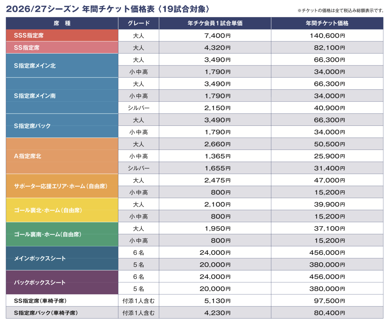 2026/27シーズン 年間チケットの販売について | ベガルタ仙台