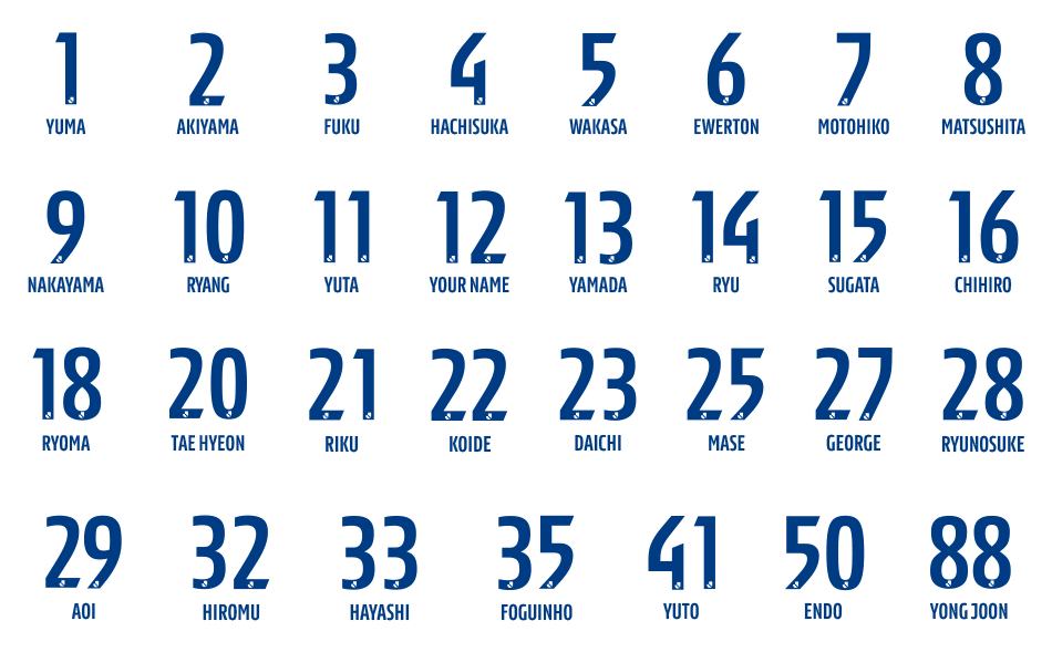 ネーム＆ナンバー