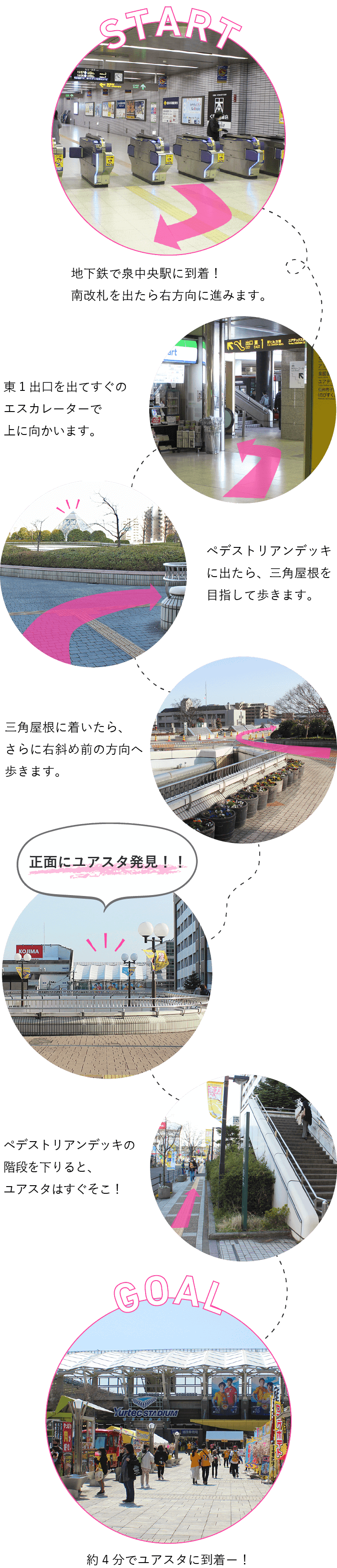 地下鉄泉中央駅からユアスタまでのルート案内