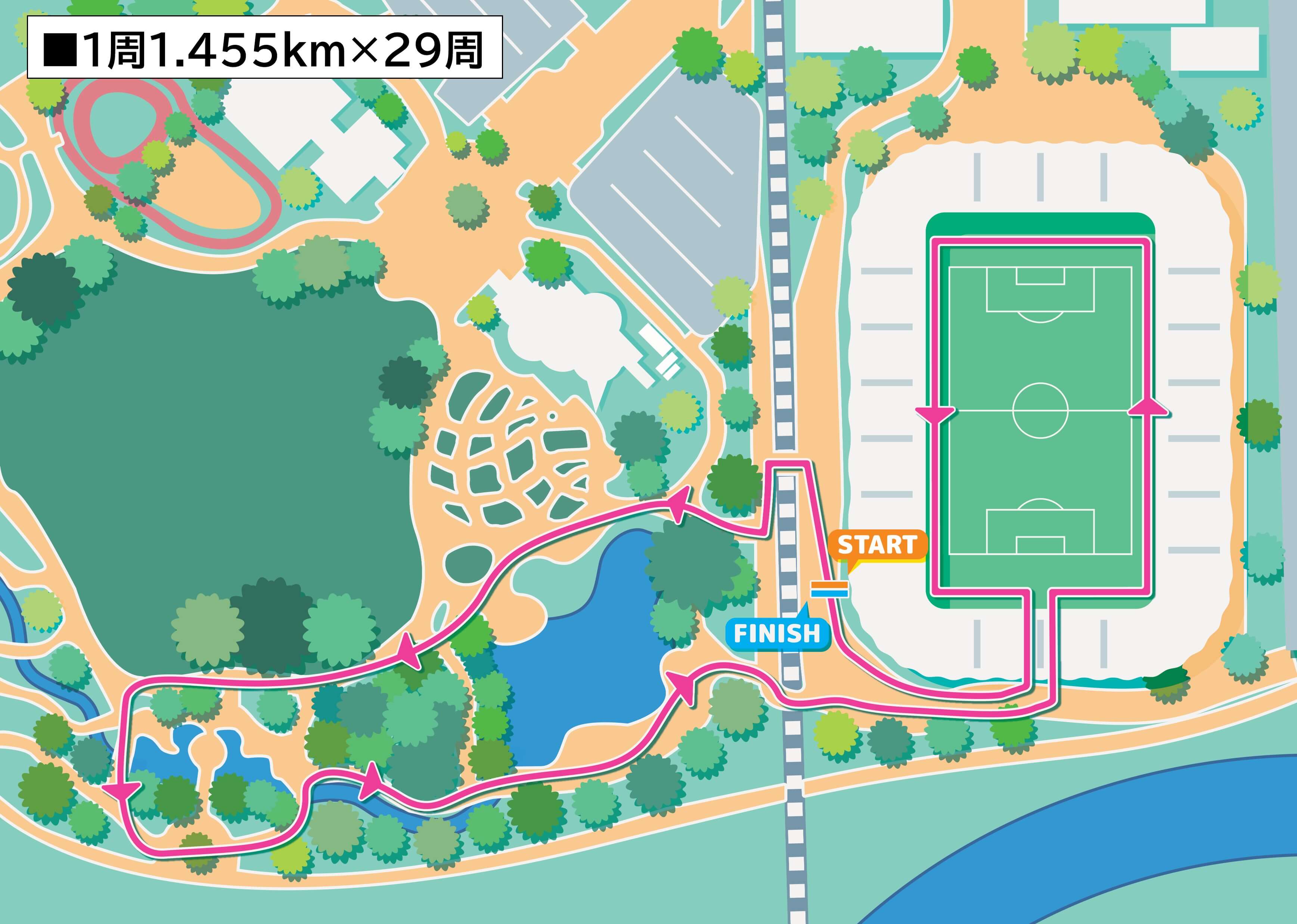 コース全体 1周1.455km×29周