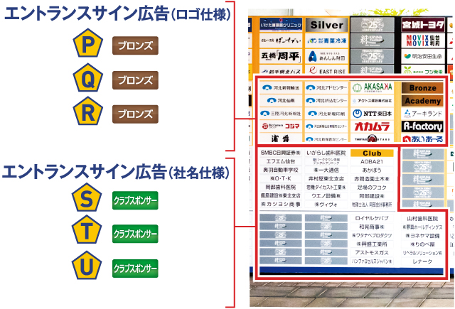 ベガルタ 仙台 スポンサー